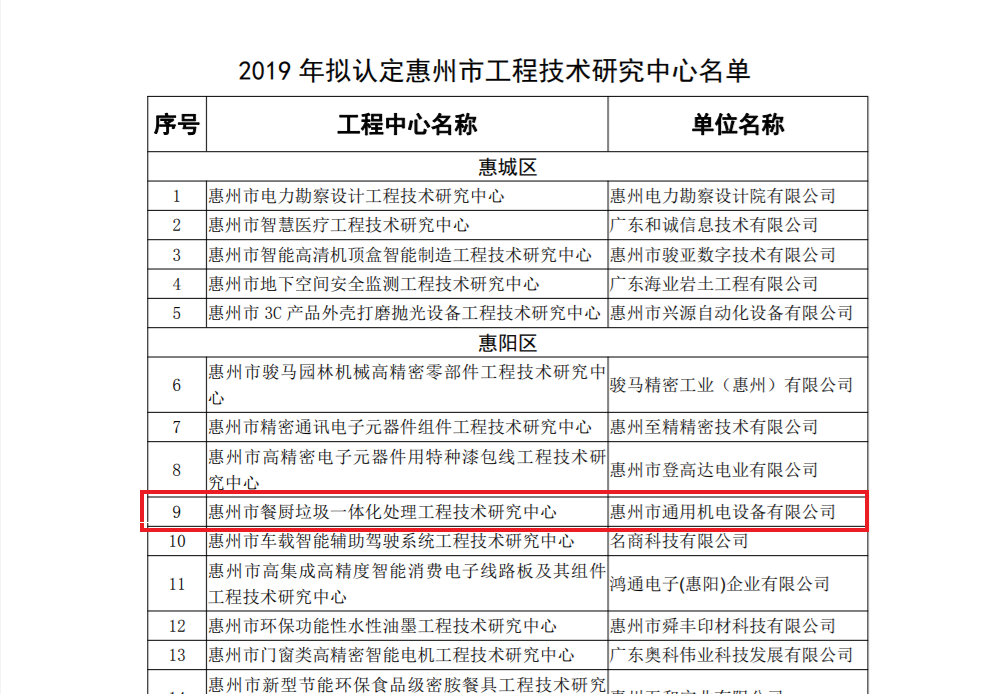 名单1.png